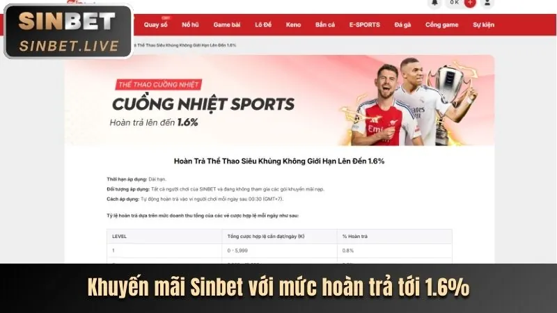 Giao diện cá cược trực tiếp với tỷ lệ cược thay đổi tại visabet trang chủ chính thức